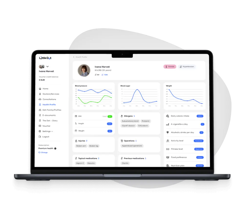 LittleDot web application display